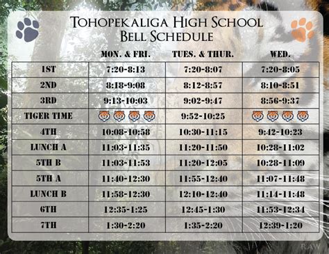 Tohopekaliga bell schedule - Tohopekaliga High School is committed to focusing on high expectations and individual academic success and to creating a community of respect and responsibility. Tohopekaliga High School will be a nurturing, safe and professional environment that supports the educational success and social, emotional, and physical development of all students.